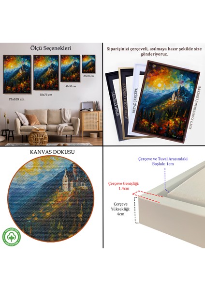 Çerçeveli Dekoratif Kanvas Tablo, Dağdaki Şato Manzarası TABLO-7996 indirimleri