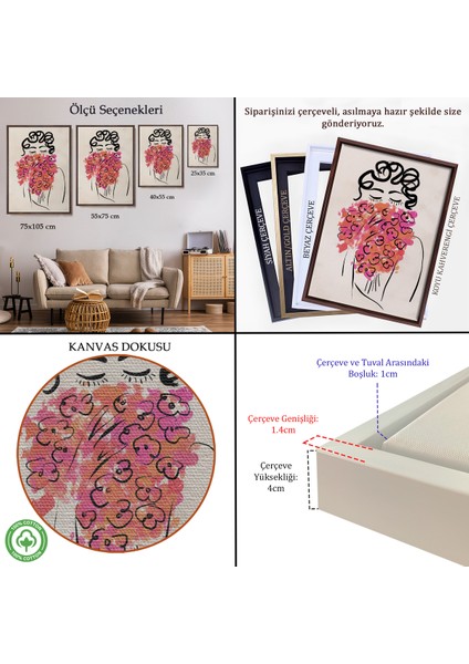 Çerçeveli Dekoratif Kanvas Tablo, Sevimli Kadın TABLOSU-7992 indirimleri