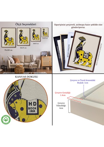 Çerçeveli Dekoratif Kanvas Tablo, Augustus Jansson - Queen City Mürekkep TABLO-8072 indirimleri