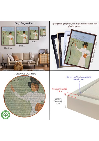 Çerçeveli Dekoratif Kanvas Tablo, Edward Penfield - Kuşlara Uzanan Kadın TABLO-8045 indirimleri