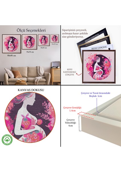 Çerçeveli Dekoratif Kanvas Tablo, Hamile Anne Tablosu - Doktor HEDIYESI-8351 indirimleri