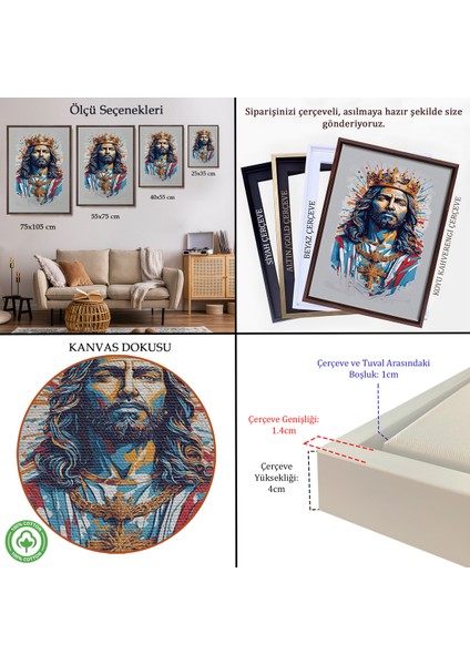 Çerçeveli Dekoratif Kanvas Tablo, Hz Isa Tablosu - JESUS-7927 indirimleri