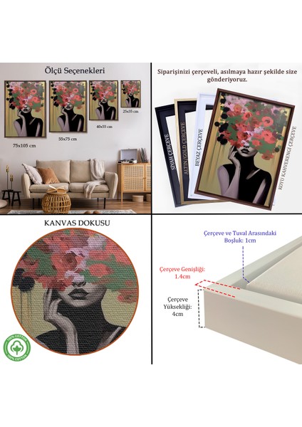 Çerçeveli Dekoratif Kanvas Tablo, Çiçek Başlı Soyut Kadın TABLOSU-7830 indirimleri