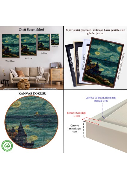 Çerçeveli Dekoratif Kanvas Tablo, Vincent Van Gogh Tarzı Dalgalı Deniz TABLOSU-7689 indirimleri