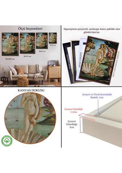 Çerçeveli Dekoratif Kanvas Tablo, Sandro Botticelli, Venüs'ün Doğuşu - The Birth Of VENUS-8109 indirimleri