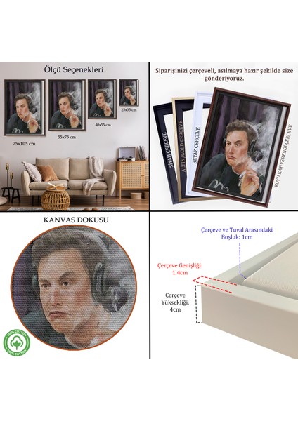 Çerçeveli Dekoratif Kanvas Tablo, Elon Musk TABLOSU-7822 indirimleri