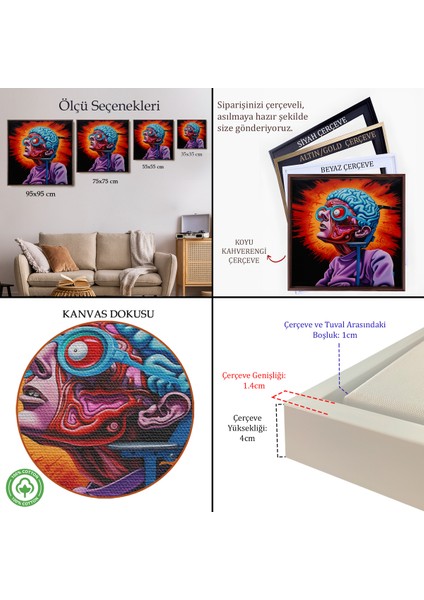 Çerçeveli Dekoratif Kanvas Tablo, Insan Beyni Detaylı Yapısı TABLOSU-8328 indirimleri