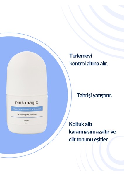 Ter Önleyici & Beyazlatıcı Erkek Deo Roll-On fiyatları