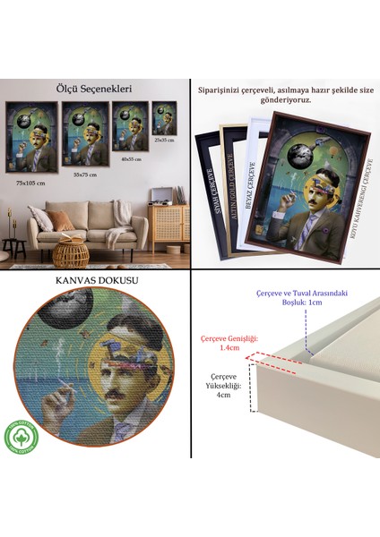 Çerçeveli Dekoratif Kanvas Tablo, Soyut Nikola Teslai TABLOSU-7924 indirimleri