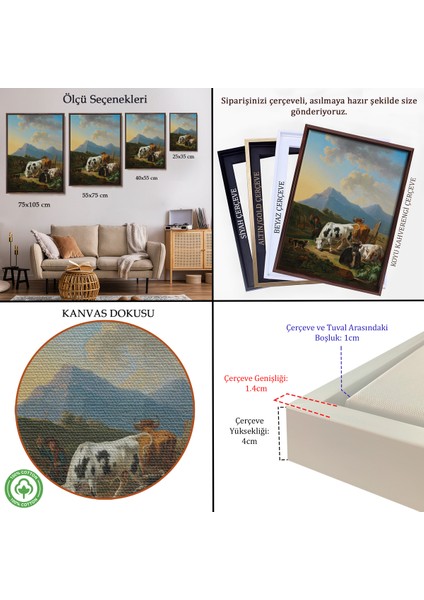 Çerçeveli Dekoratif Kanvas Tablo, Johann Dallinger - Boğa ve Inekleriyle Genç Çiftçi Tablosu - 8077 indirimleri