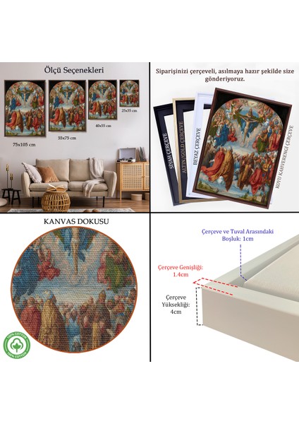 Çerçeveli Kanvas Tablo, Albrecht Dürer - Üçlü Birliğin Hayranlığı - Adoration Of The TRINITY-8054 indirimleri