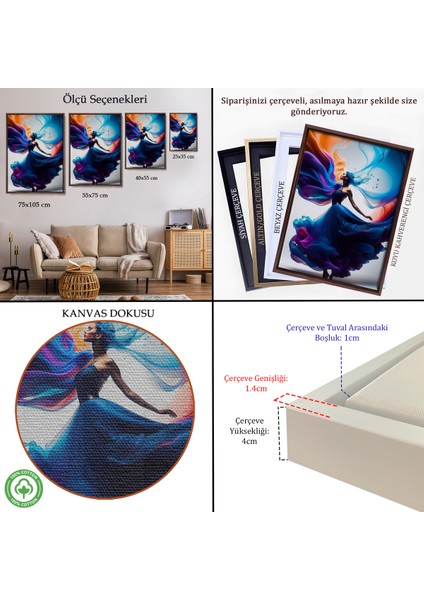 Çerçeveli Dekoratif Kanvas Tablo, Mavi Kıyafetli Soyut Kadın TABLOSU-8021 indirimleri