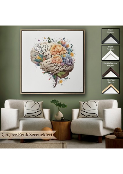 Çerçeveli Dekoratif Kanvas Tablo, Fantastik Insan Beyni - Beyin Cerrahi Hastanesi HEDIYESI-8314