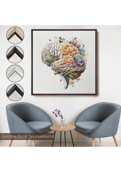 Çerçeveli Dekoratif Kanvas Tablo, Fantastik Insan Beyni - Beyin Cerrahi Hastanesi HEDIYESI-8314