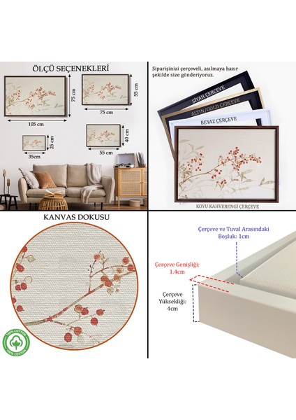 Çerçeveli Dekoratif Kanvas Tablo, Akiko Niikura Nenden TABLOSU-7037 indirimleri