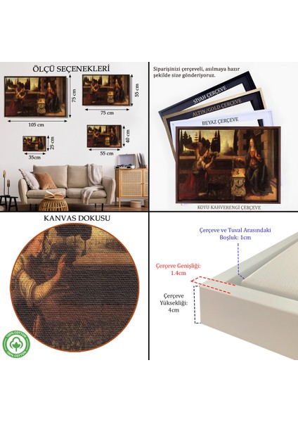 Çerçeveli Dekoratif Kanvas Tablo, Leohomedo Da Vinci - Duyuru Tablo - ANNUNCIATION-7096 indirimleri