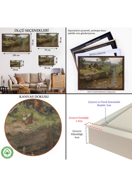 Çerçeveli Dekoratif Kanvas Tablo, Carl Jutz - Ördek Ailesi TABLOSU-7072 indirimleri