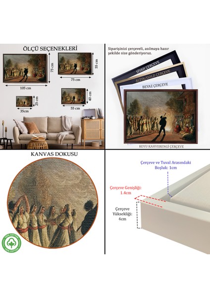 Çerçeveli Dekoratif Kanvas Tablo, Luigi Mayer'in Bulgar Köylülerinin Dansı TABLOSU-7036 indirimleri