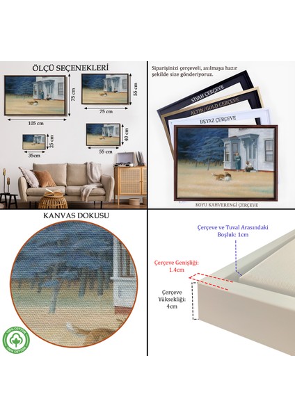 Çerçeveli Dekoratif Kanvas Tablo, Edward Hopper - Cape Cod Akşamı TABLO-7061 indirimleri