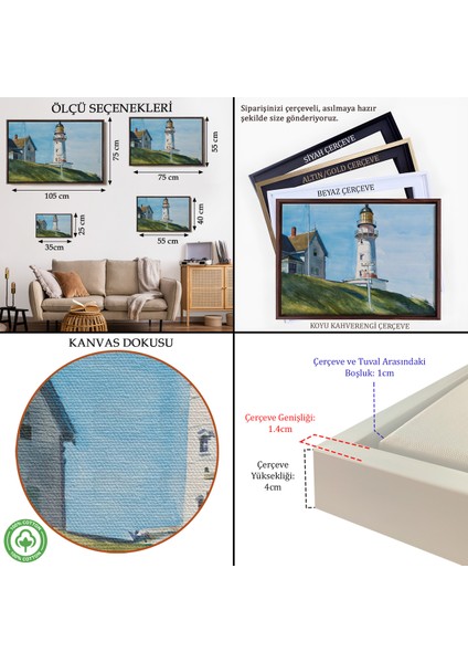 Çerçeveli Dekoratif Kanvas Tablo, Edward Hopper - Deniz Feneri Tablo - Light At Two LIGHTS-7097 indirimleri