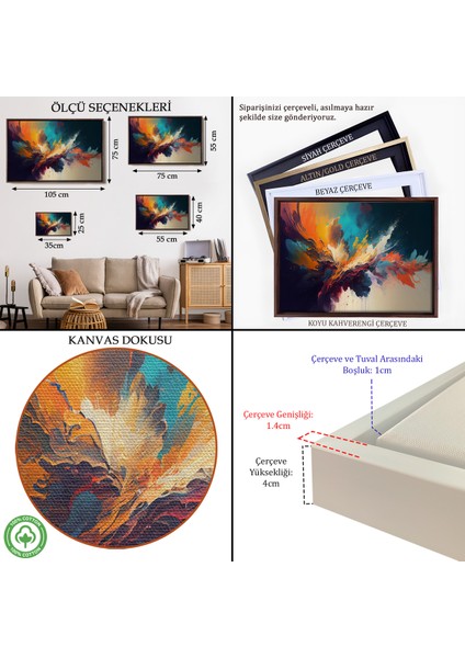 Çerçeveli Dekoratif Kanvas Tablo, Soyut Renkli Mürekkep TABLOSU-7207 indirimleri