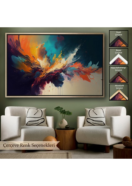 Çerçeveli Dekoratif Kanvas Tablo, Soyut Renkli Mürekkep TABLOSU-7207