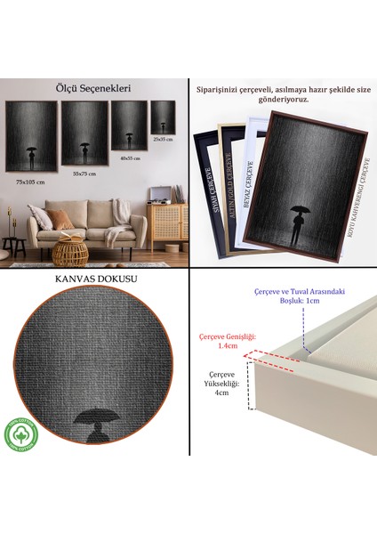 Çerçeveli Dekoratif Kanvas Tablo, Hiçliğin Ortasında Gece Yarısı Yağmur Altındaki Adam TABLO-7548 indirimleri