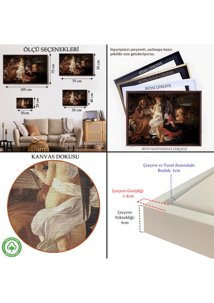 Çerçeveli Kanvastablo, Caravaggio - Mısır'a Uçuşta Dinlenin - Rest On The Flight Into EGYPT-7119 indirimleri