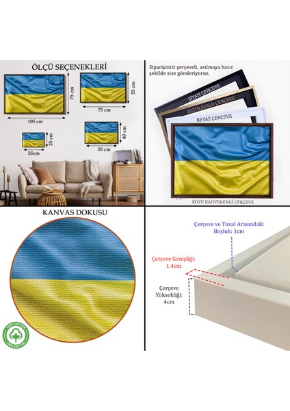 Çerçeveli Dekoratif Kanvas Tablo, Ukrayna BAYRAĞI-7238 indirimleri