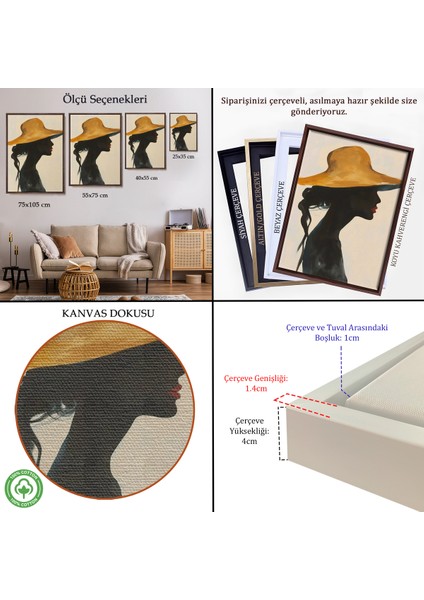 Çerçeveli Dekoratif Kanvas Tablo, Kadın Silüeti TABLO-7568 indirimleri