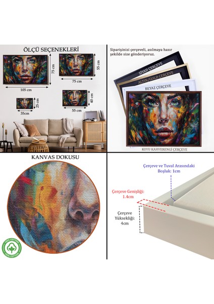 Çerçeveli Dekoratif Kanvas Tablo, Soyut Renkli Kadın TABLOSU-7208 indirimleri