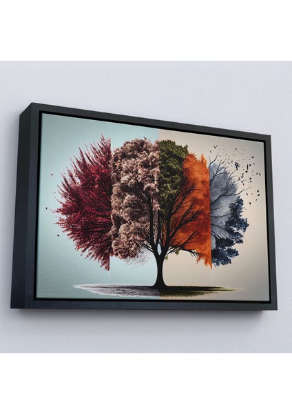 Çerçeveli Dekoratif Kanvas Tablo, Dört Mevsim Ağaçlar TABLOSU-7226 modelleri