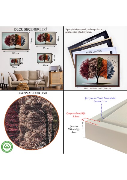 Çerçeveli Dekoratif Kanvas Tablo, Dört Mevsim Ağaçlar TABLOSU-7226 indirimleri