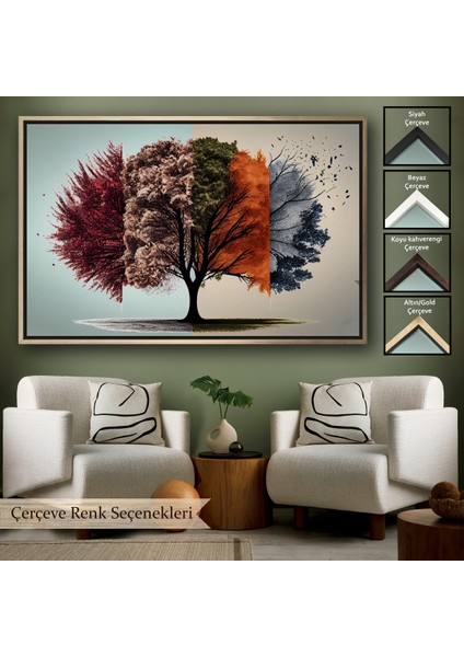 Çerçeveli Dekoratif Kanvas Tablo, Dört Mevsim Ağaçlar TABLOSU-7226