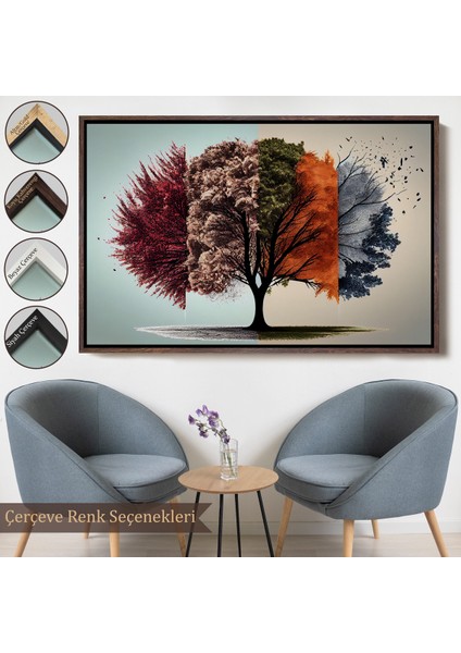 Çerçeveli Dekoratif Kanvas Tablo, Dört Mevsim Ağaçlar TABLOSU-7226