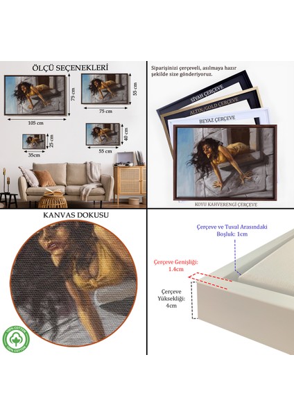 Çerçeveli Dekoratif Kanvas Tablo, Kuledeki Prenses TABLOSU-7195 indirimleri