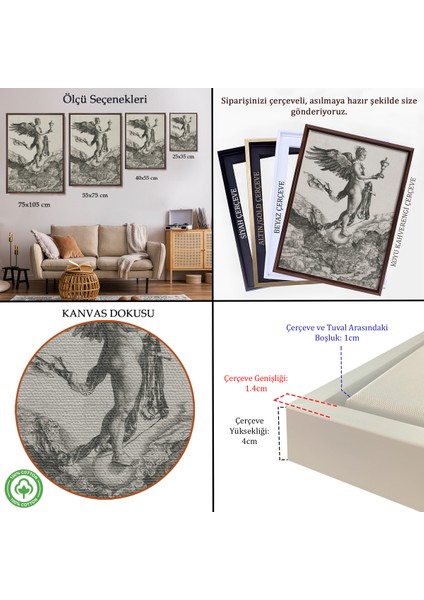 Çerçeveli Dekoratif Kanvas Tablo, Albrecht Dürer - Nemesis TABLOSU-7362 indirimleri