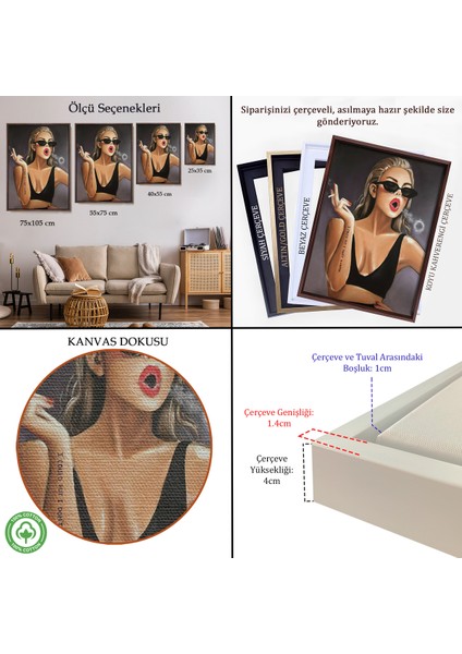 Çerçeveli Dekoratif Kanvas Tablo, I Could But I Don't Wanna Tablo - Yapabilirim Ama İSTEMIYORUM-7750 indirimleri