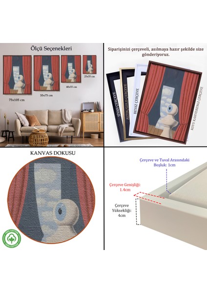 Çerçeveli Dekoratif Kanvas Tablo, Rene Magritte Belçika Sürrealizim Shekspare TABLO-7327 indirimleri