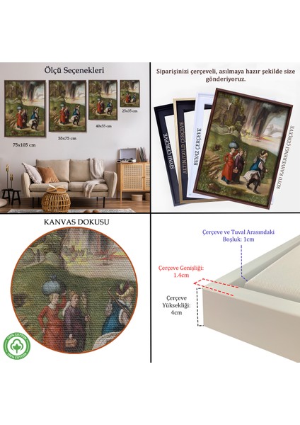 Çerçeveli Dekoratif Kanvas Tablo, Albrecht Dürer - Lüt ve Kızları Tablosu-Lot And His DAUGHTERS-7355 indirimleri