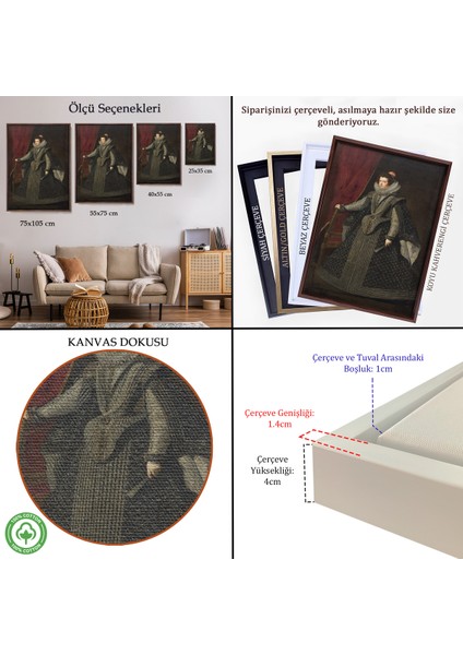Çerçeveli Dekoratif Kanvas Tablo, Bourbonlu Isabella Kral Philip Iv'ün Ilk Kraliçesi TABLO-7334 indirimleri
