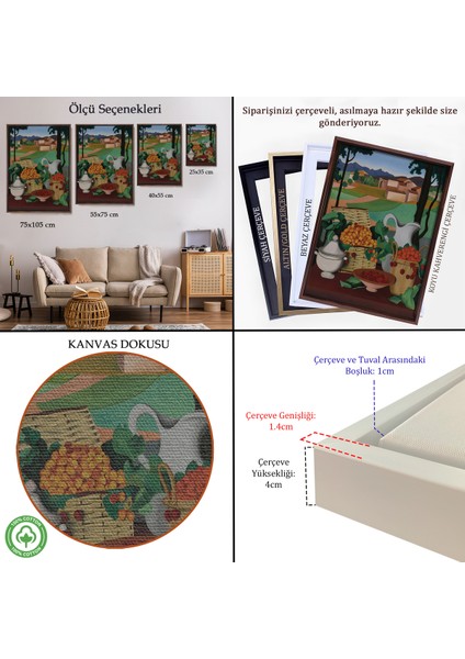 Çerçeveli Dekoratif Kanvas Tablo, Auguste Herbin - Kirazlar Tablosu - CHERRIES-7354 indirimleri