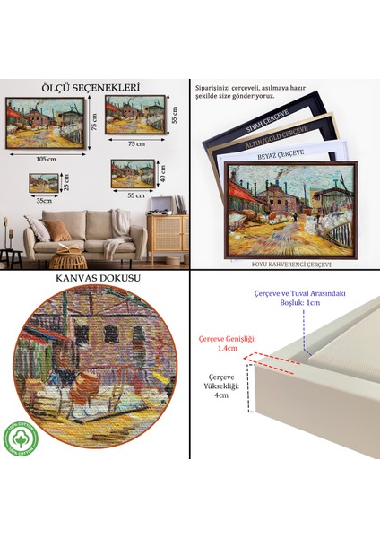 Çerçeveli Dekoratif Kanvas Tablo, Vincent Van Gogh Asnieresdeki Fabrika The Factory At ASNIERES-7166 indirimleri