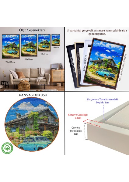 Çerçeveli Dekoratif Kanvas Tablo, Şirin Ev Önündeki Mavi Araba TABLOSU-7688 indirimleri