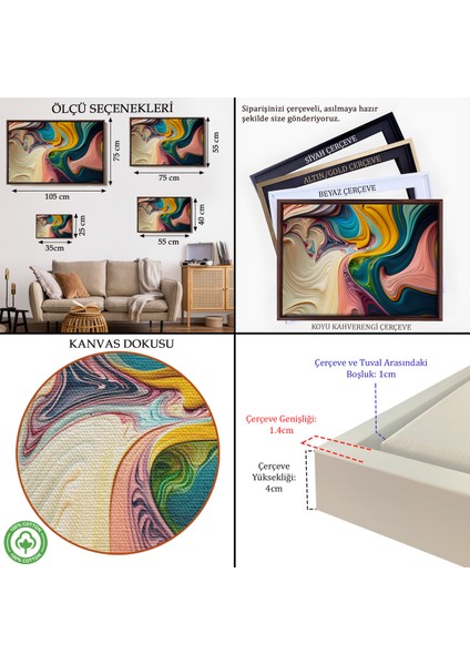 Çerçeveli Dekoratif Kanvas Tablo, Renkli Girdap Boyalar TABLOSU-7235 indirimleri