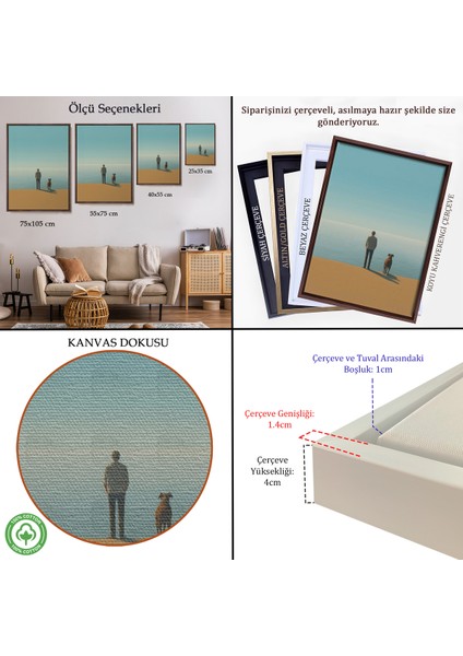 Çerçeveli Dekoratif Kanvas Tablo, Sahilde Tefekkür Eden Adam TABLOSU-7509 indirimleri