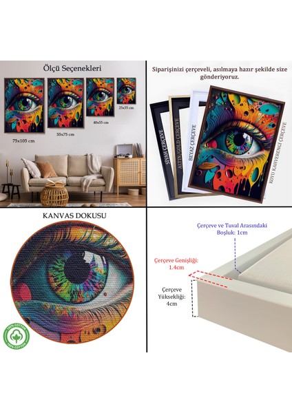 Çerçeveli Dekoratif Kanvas Tablo, Renkli Soyut Göz TABLOSU-7691 indirimleri