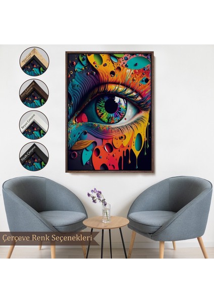 Çerçeveli Dekoratif Kanvas Tablo, Renkli Soyut Göz TABLOSU-7691
