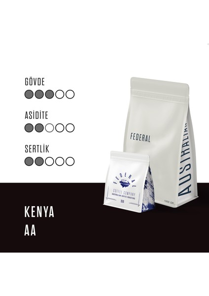Kenya AA (Öğütülmüş Filtre Kahve) 250GR modelleri