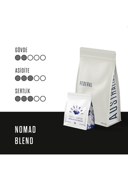 Espresso Blend (Nomad Blend) (Öğütülmüş Espresso Kahve) 250GR modelleri